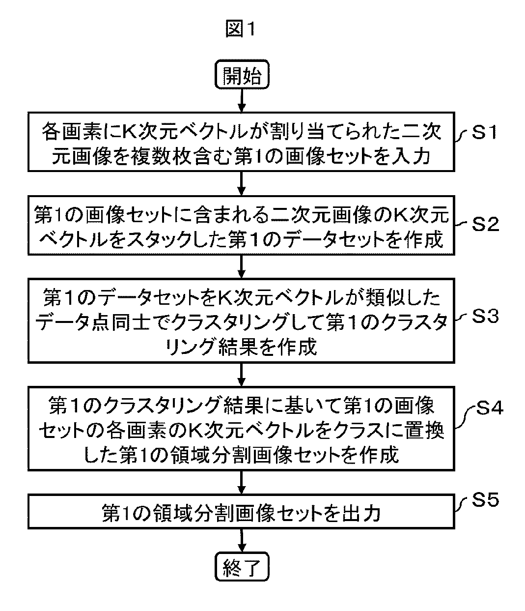 Figure 2023166300000001
