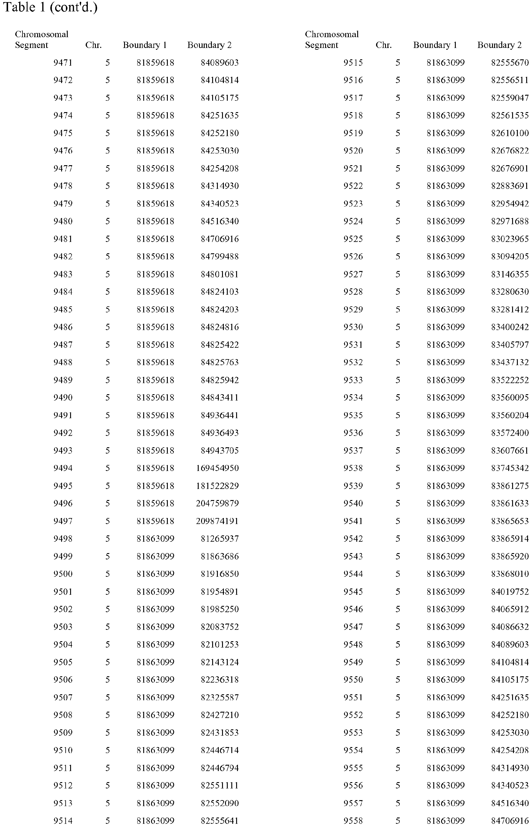 Figure imgb0109
