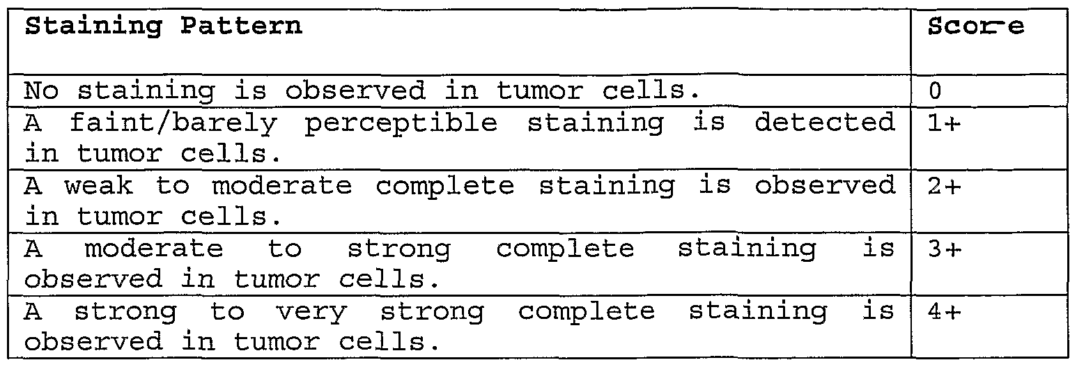 Figure imgf000041_0001