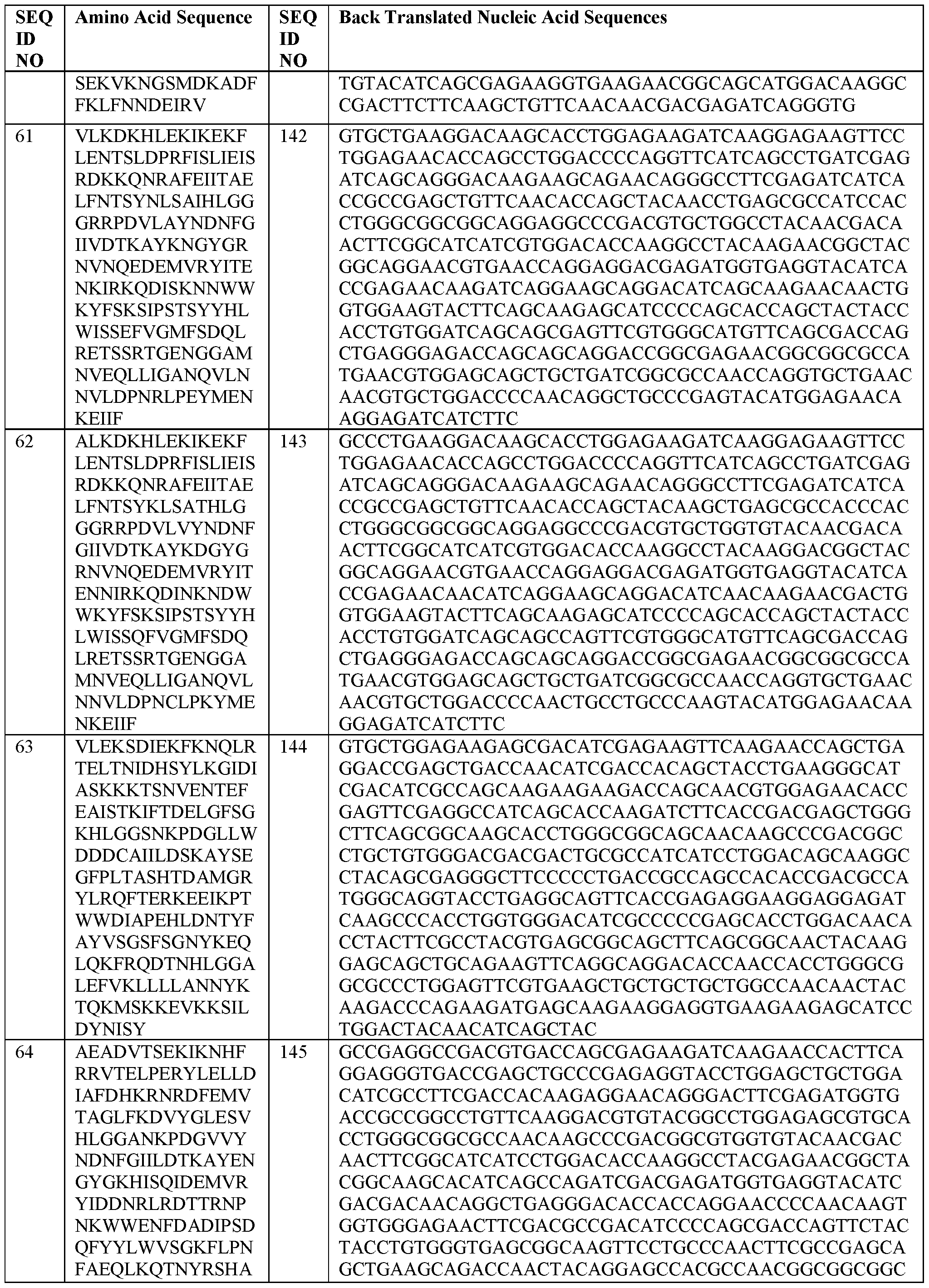 Figure imgf000032_0001