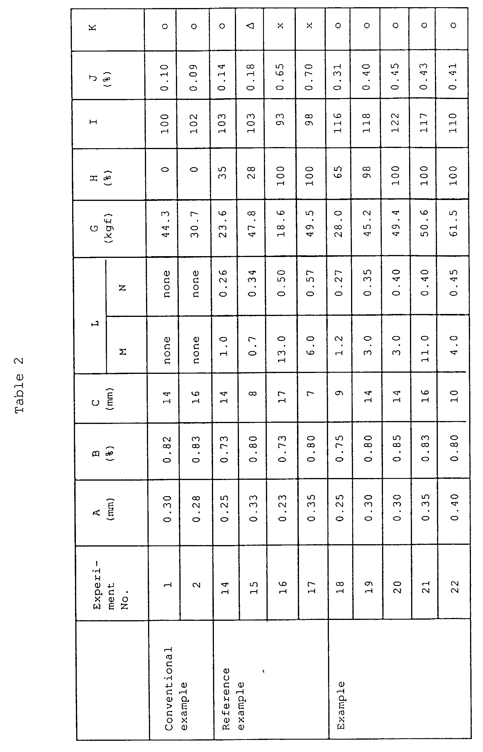 Figure 00180001
