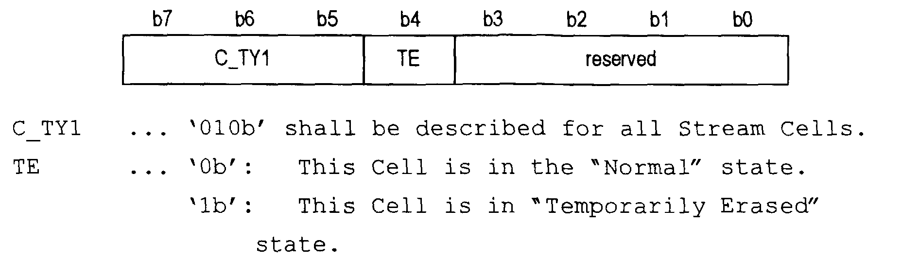 Figure 00060001