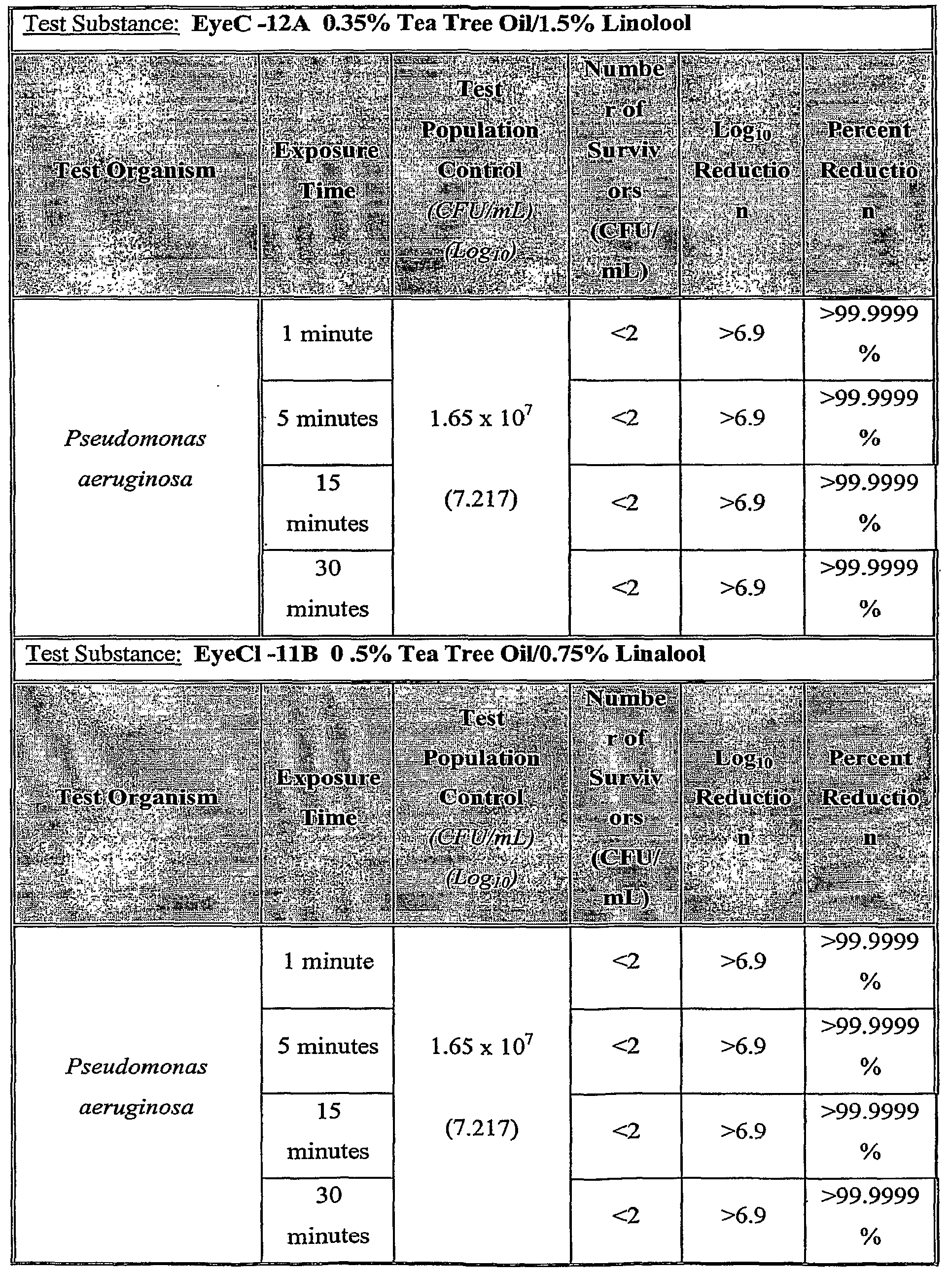 Figure imgf000028_0001