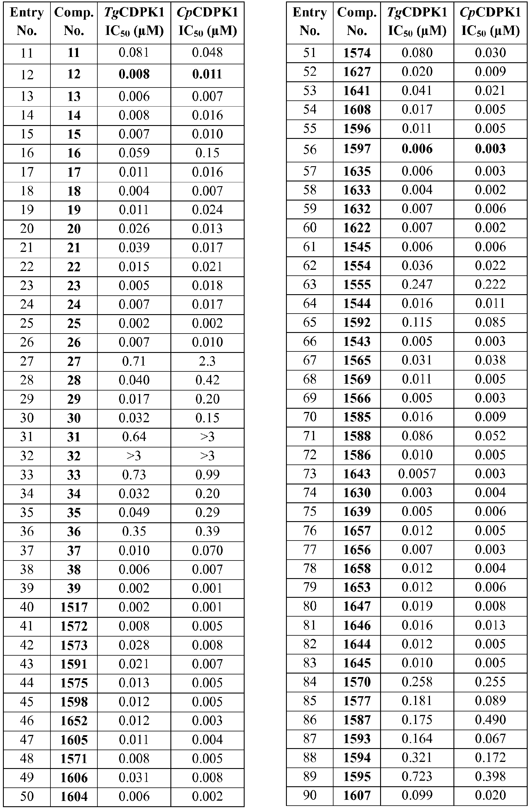 Figure imgb0153