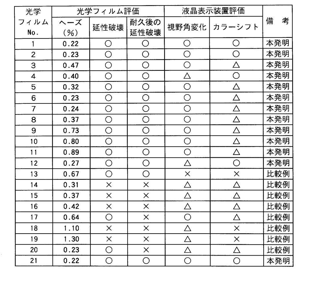 Figure JPOXMLDOC01-appb-T000004
