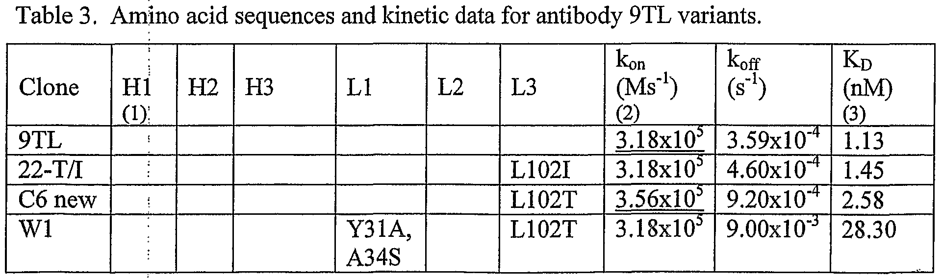 Figure imgf000077_0002