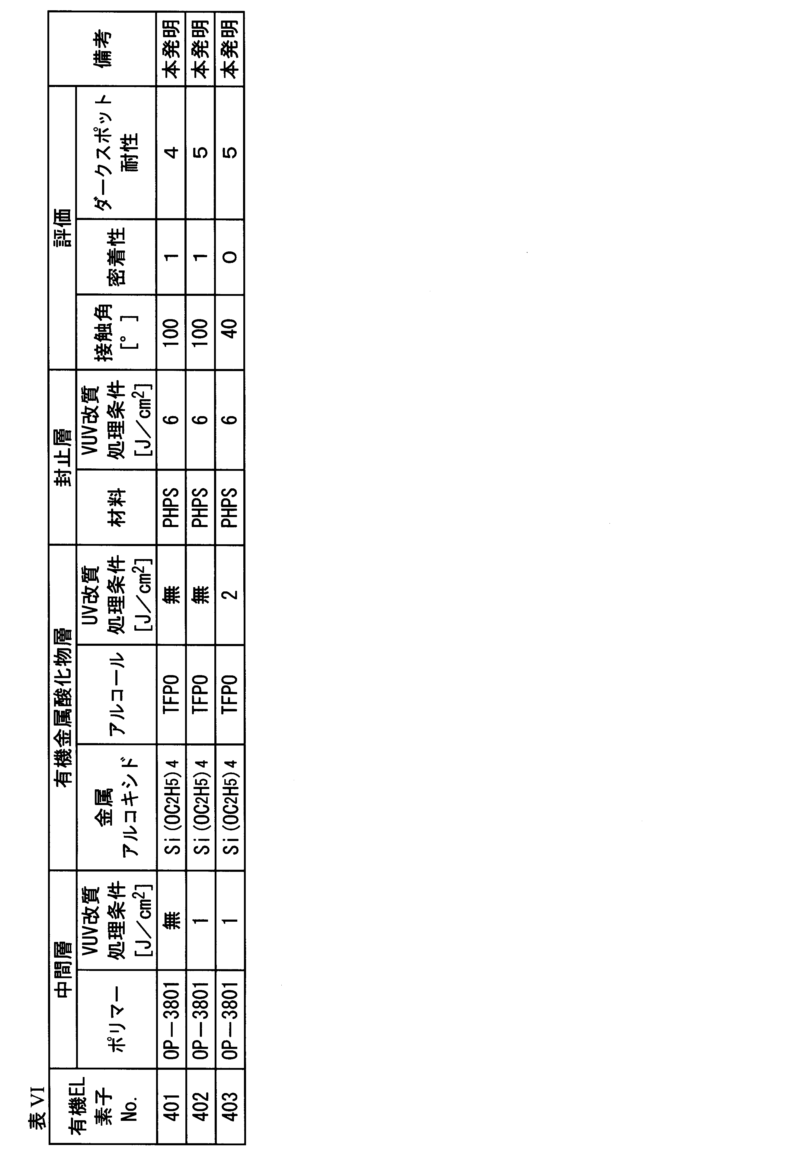 Figure JPOXMLDOC01-appb-T000019
