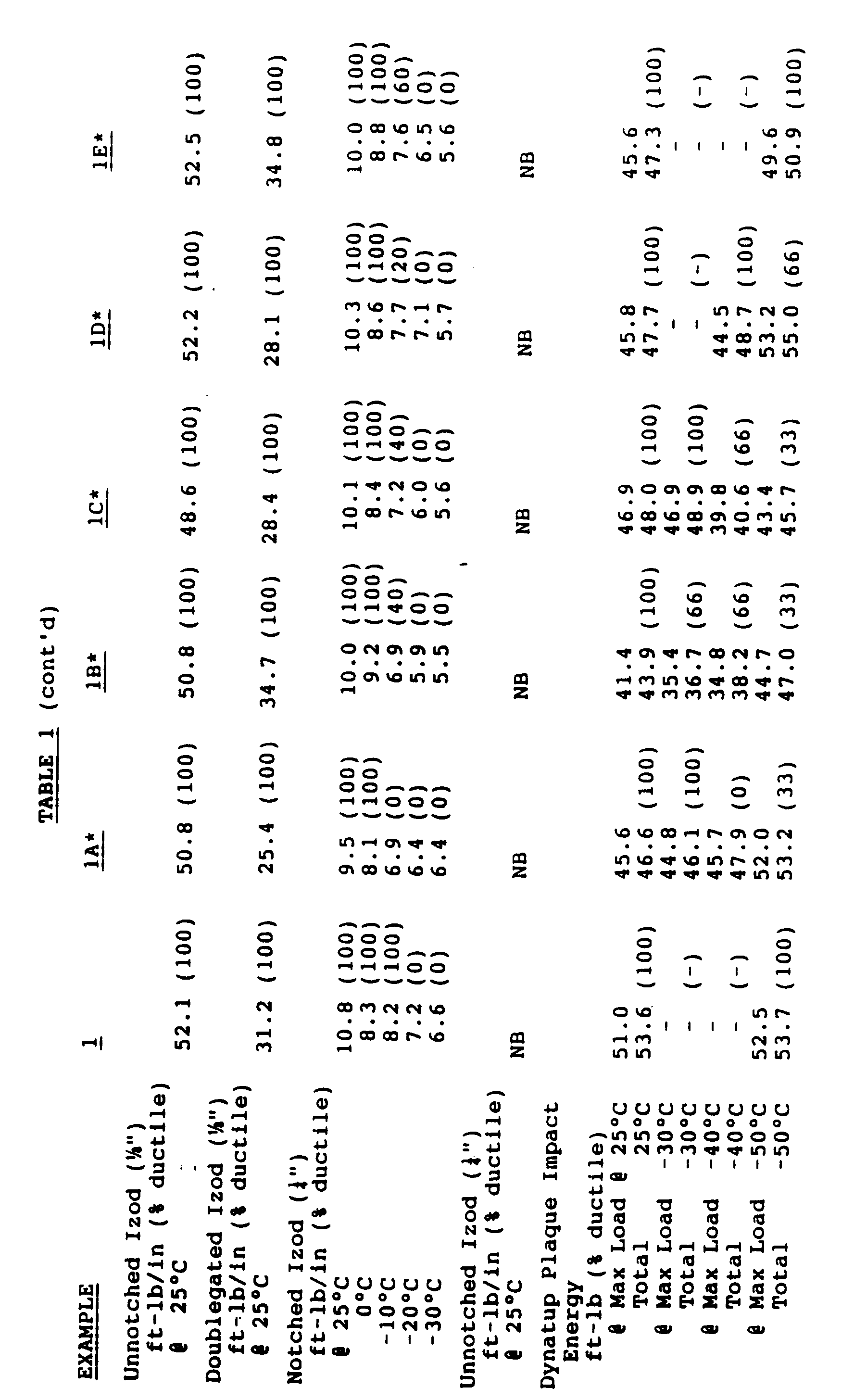 Figure imgb0019