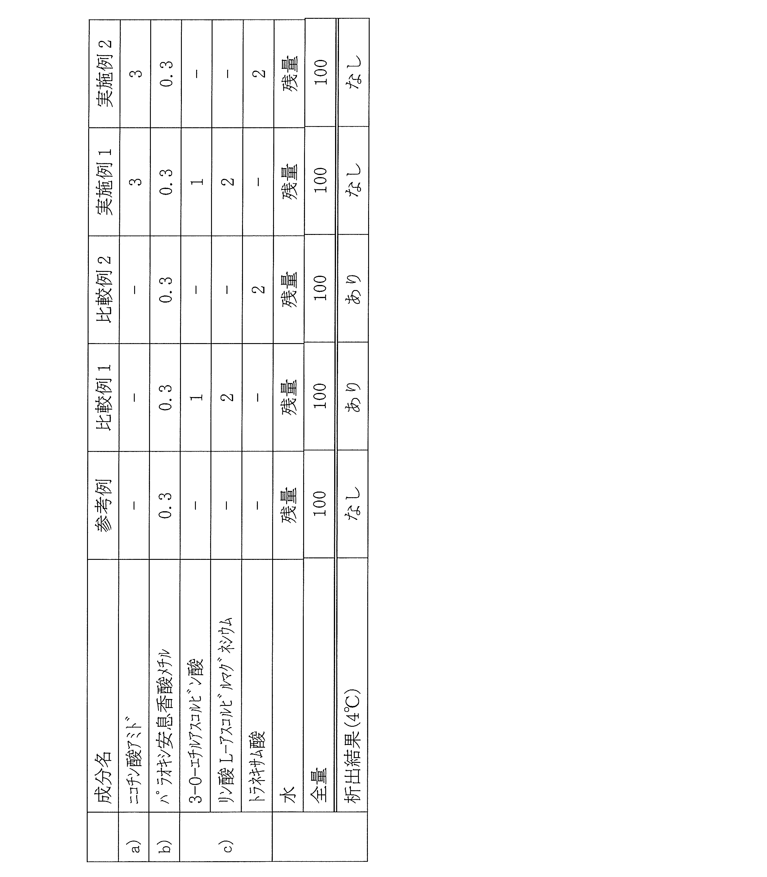 Figure JPOXMLDOC01-appb-T000007