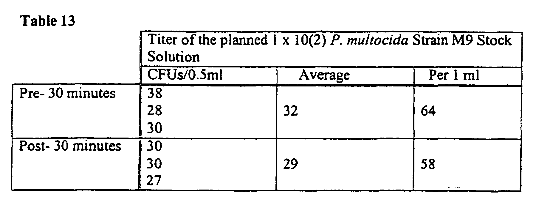 Figure 00300001