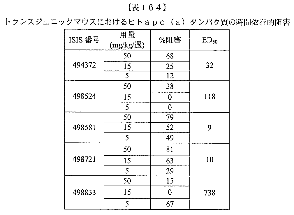 Figure 2022017514000511