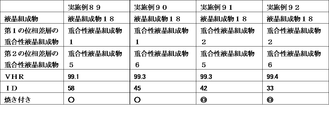 Figure JPOXMLDOC01-appb-T000138