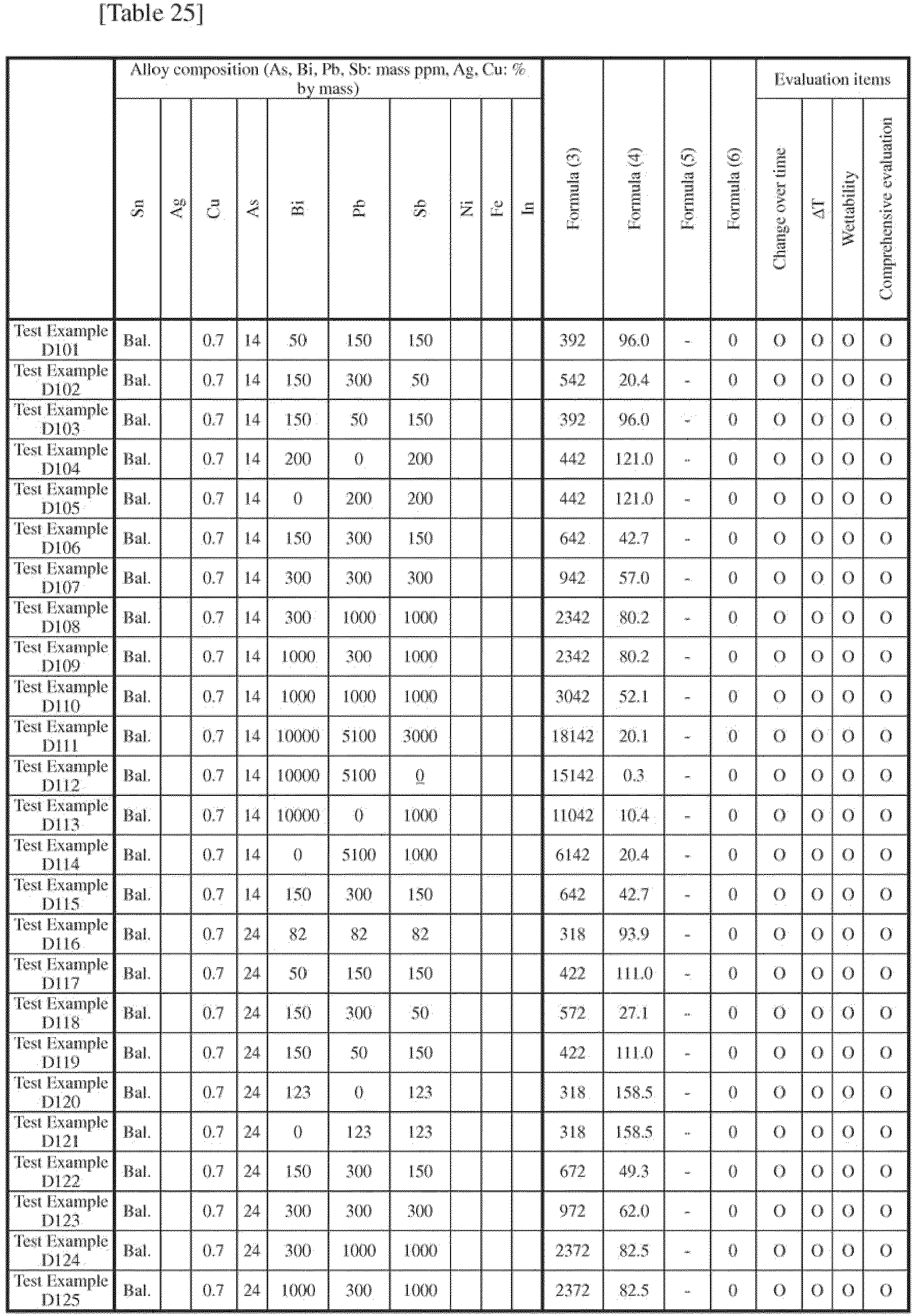 Figure imgb0058