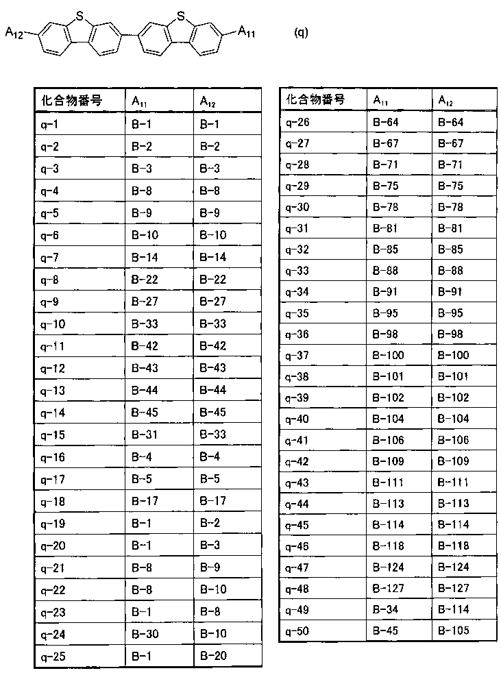 Figure JPOXMLDOC01-appb-C000074