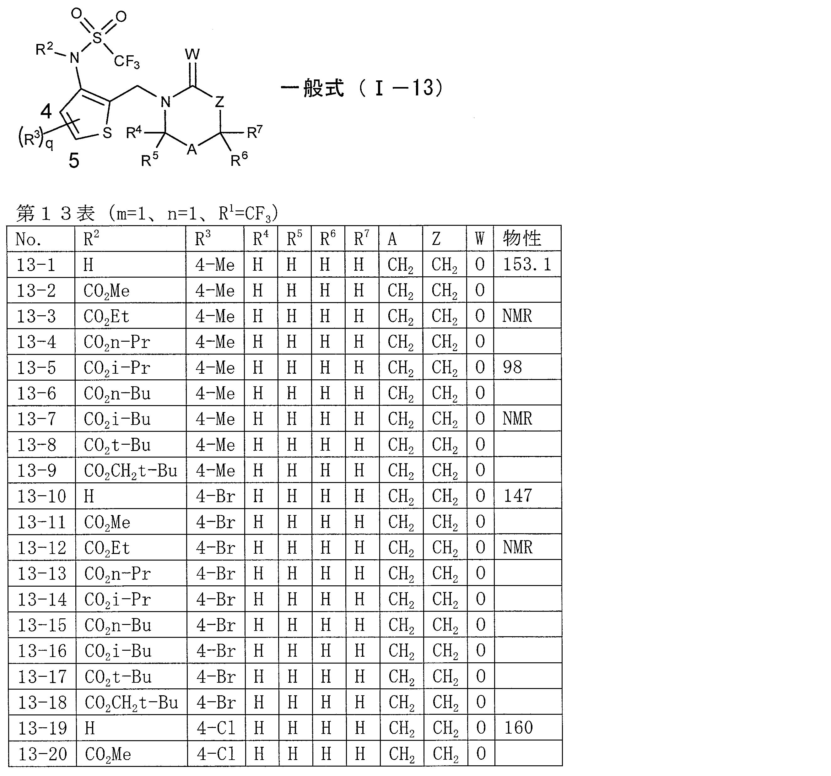 Figure JPOXMLDOC01-appb-T000090