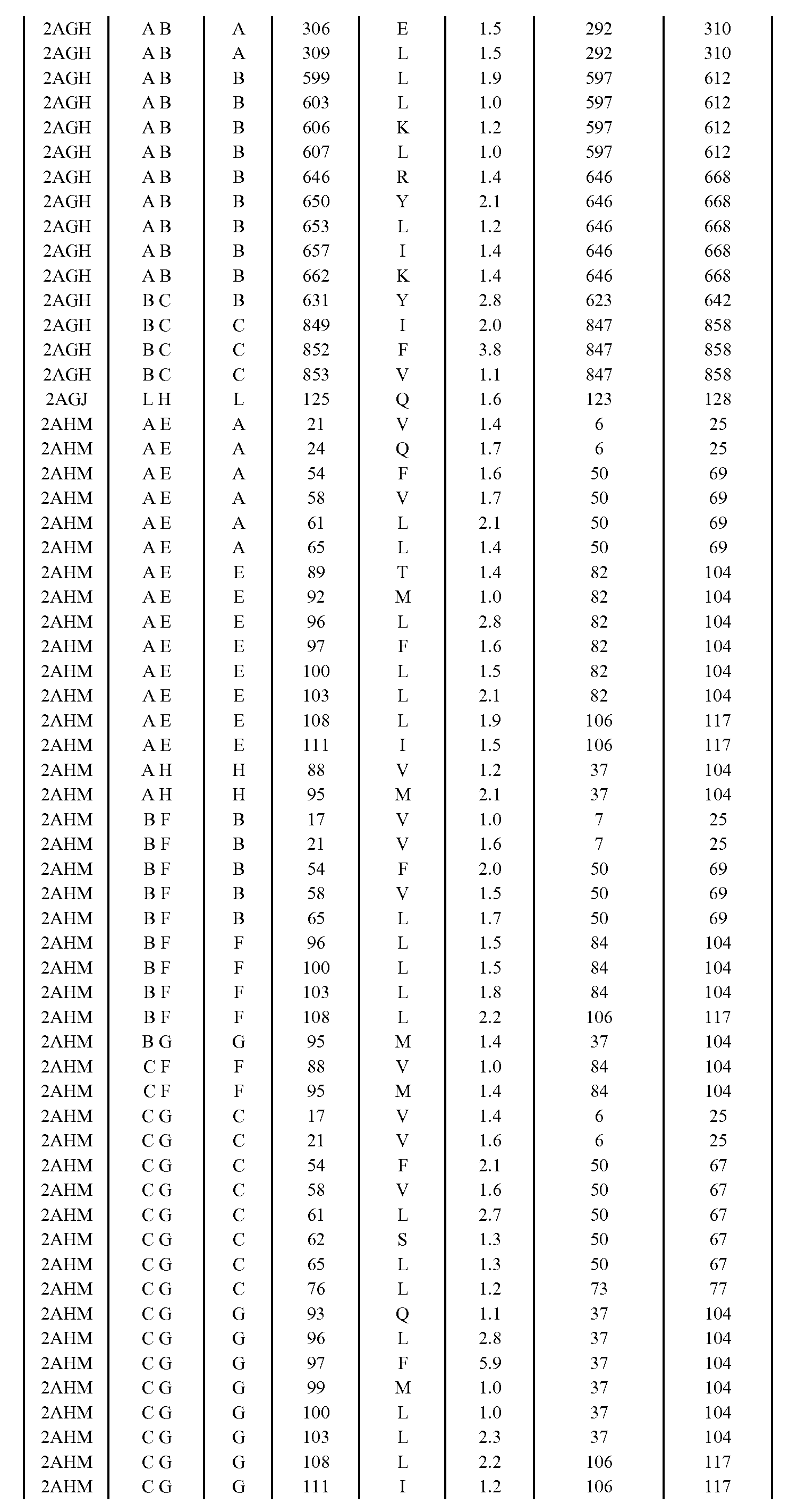 Figure imgf001025_0001