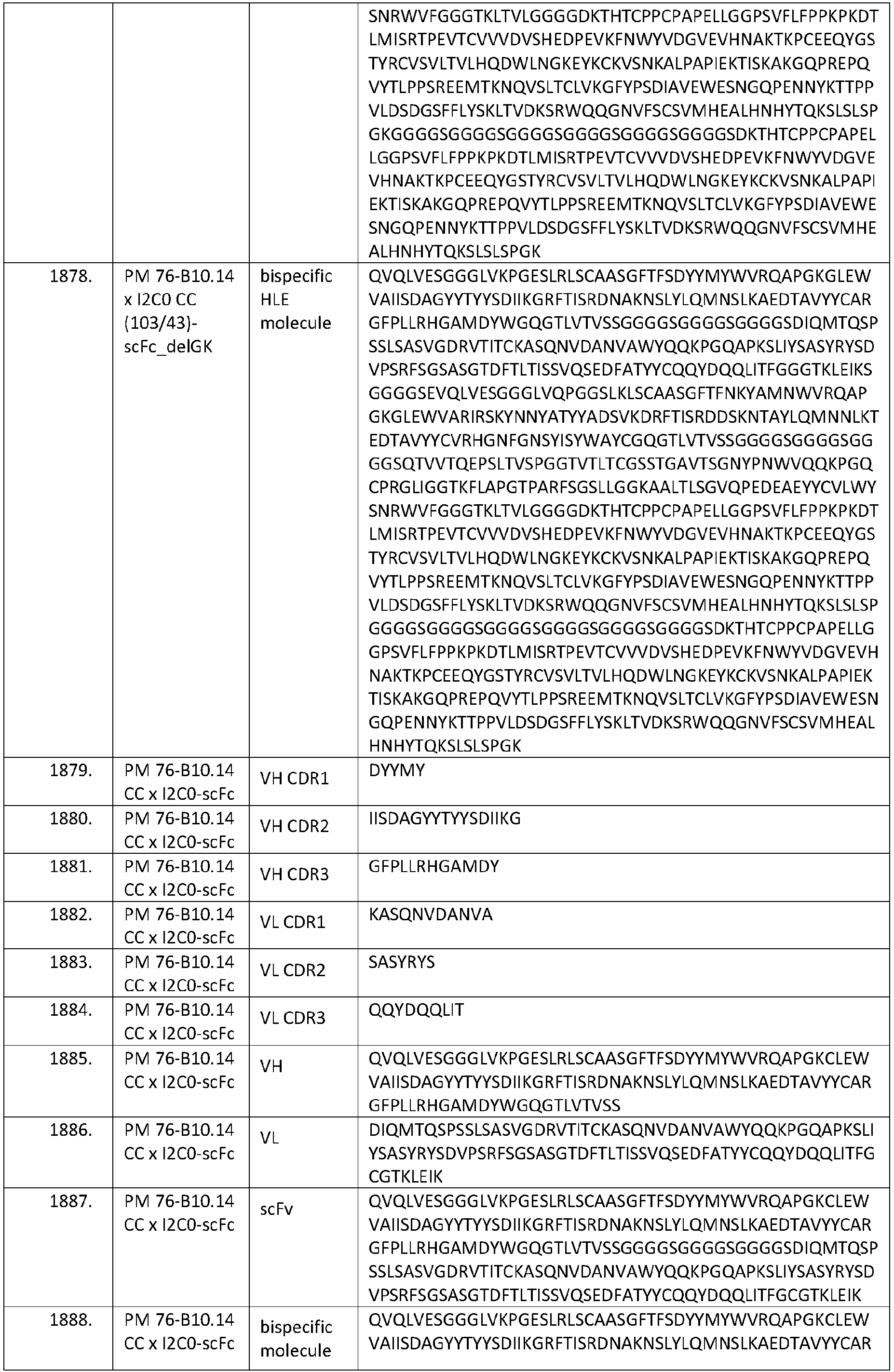 Figure imgb0254