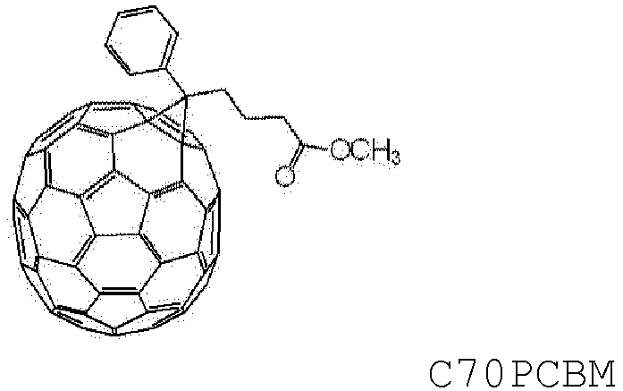 Figure imgb0062