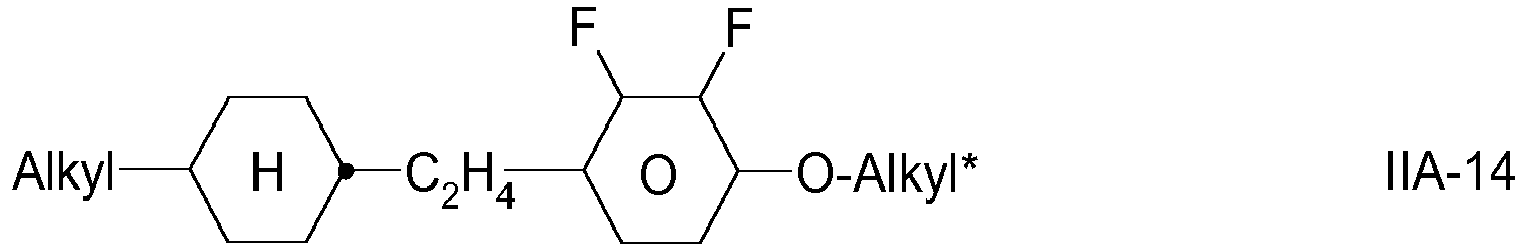 Figure imgb0249