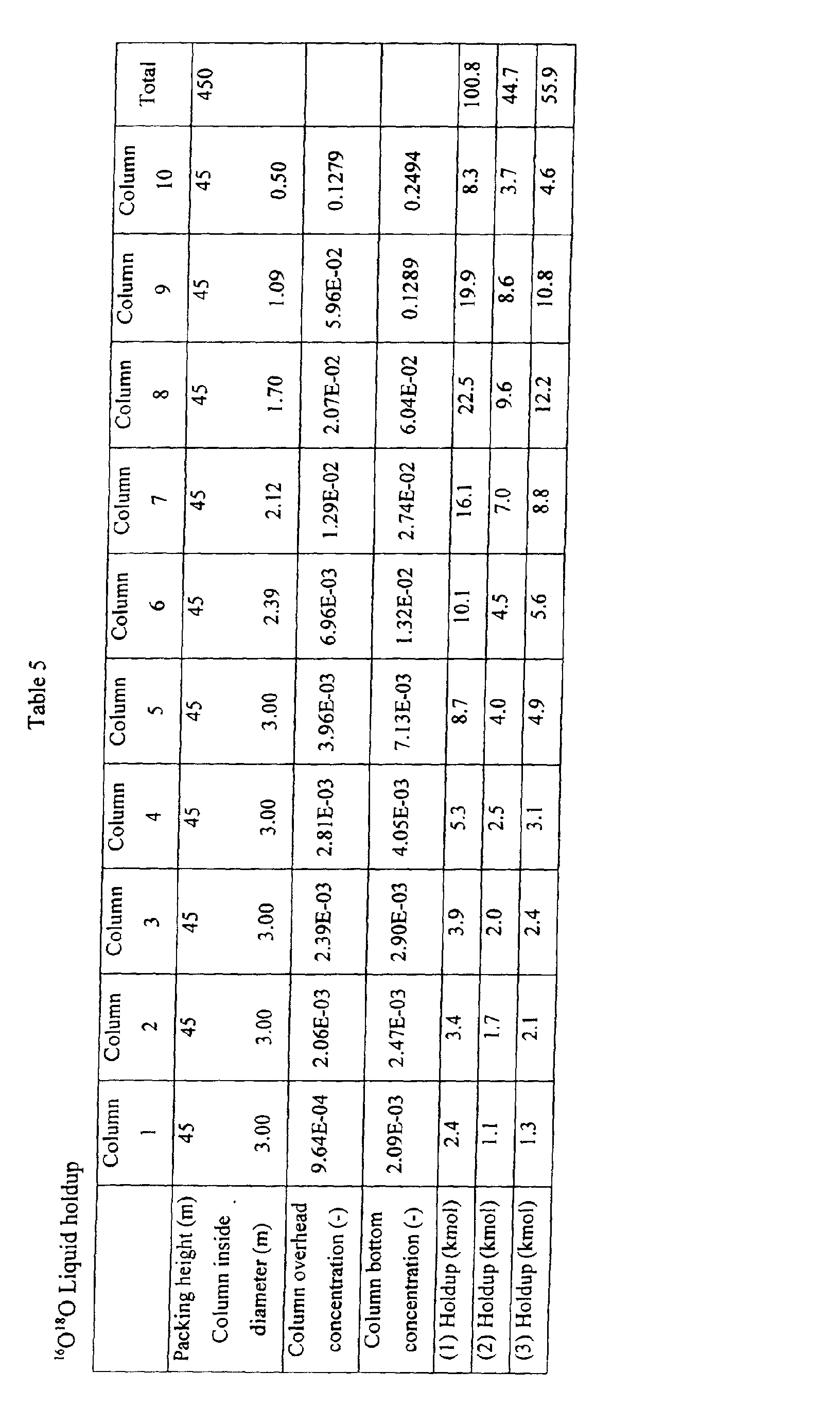 Figure 00180001