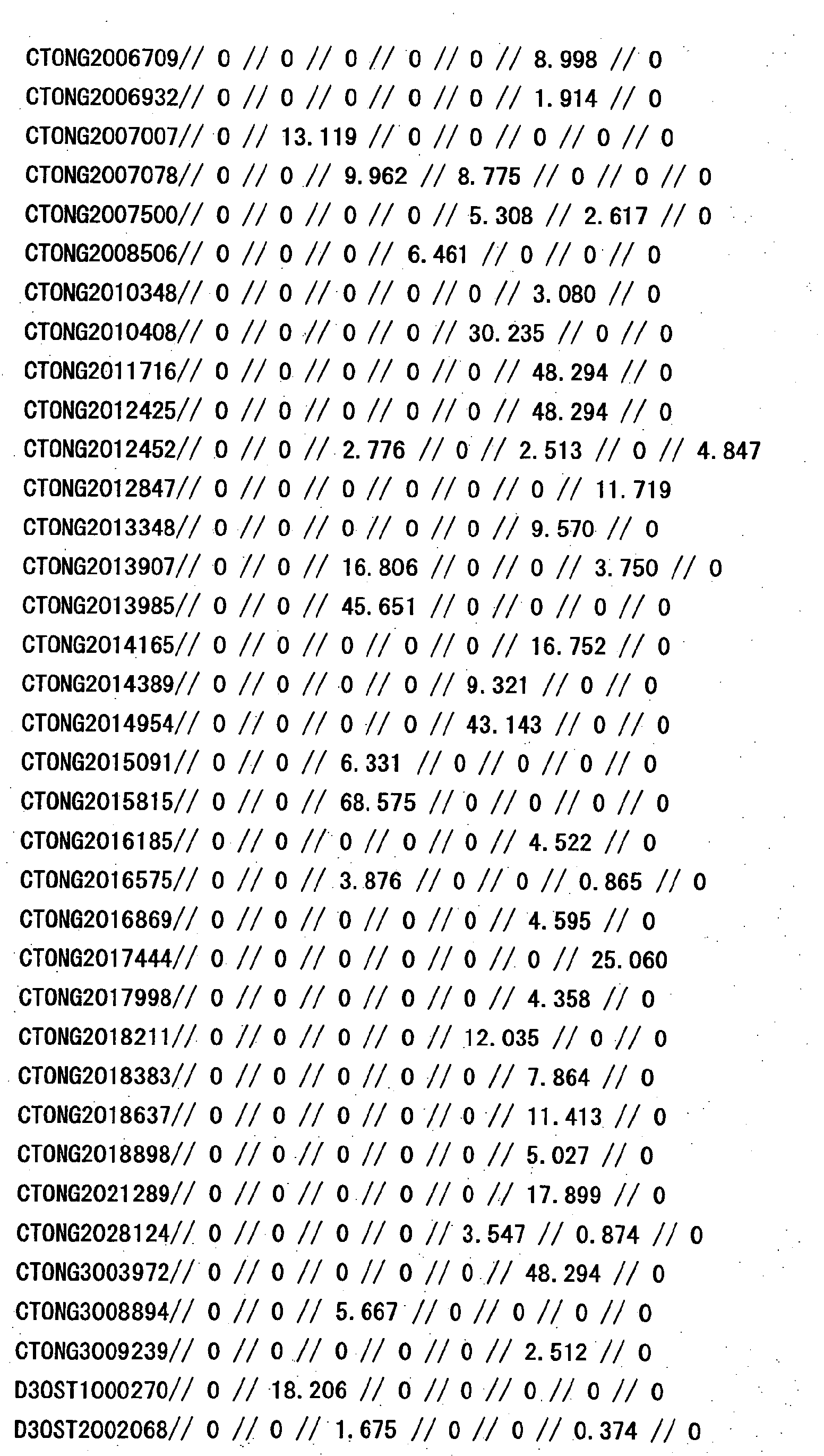 Figure 28970001