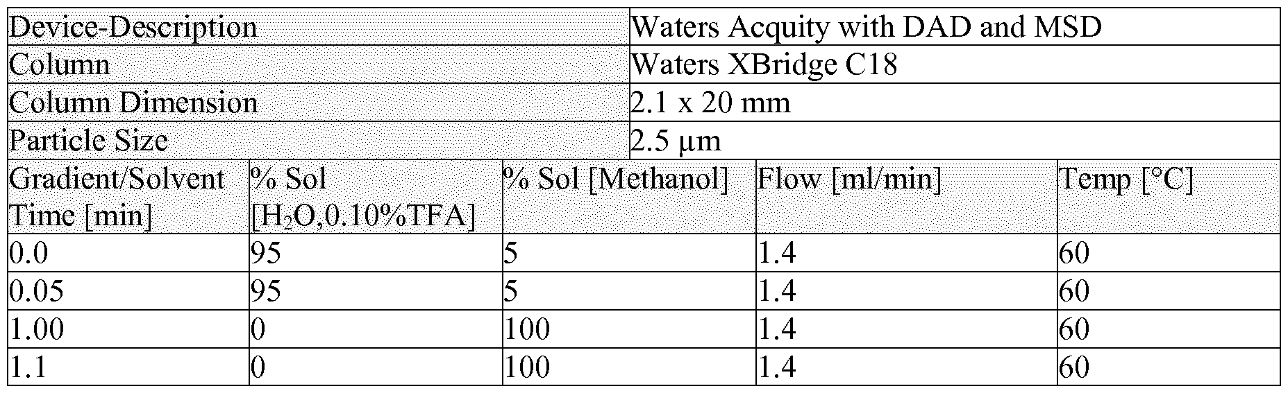 Figure imgf000053_0001