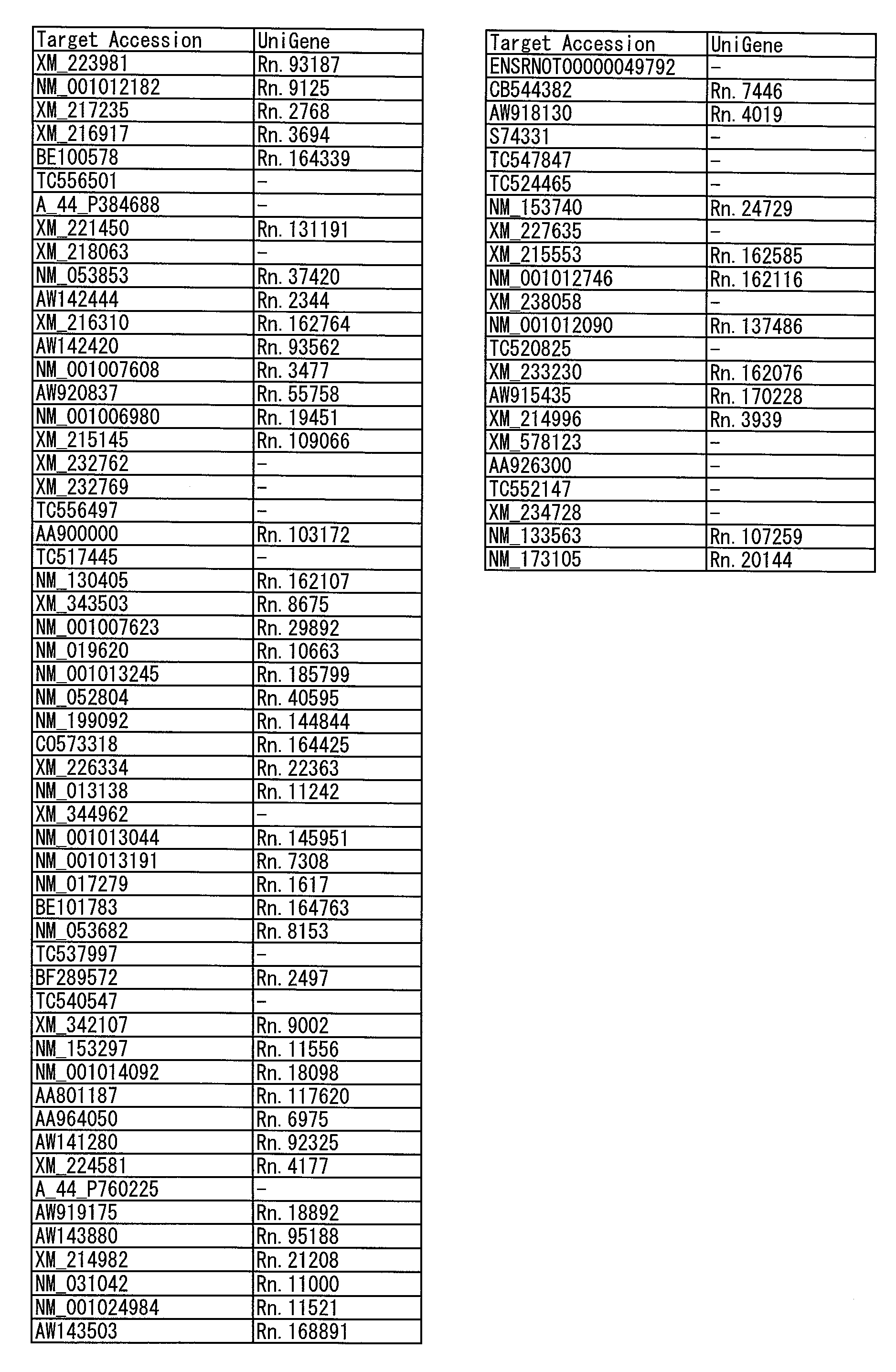 Figure JPOXMLDOC01-appb-I000016