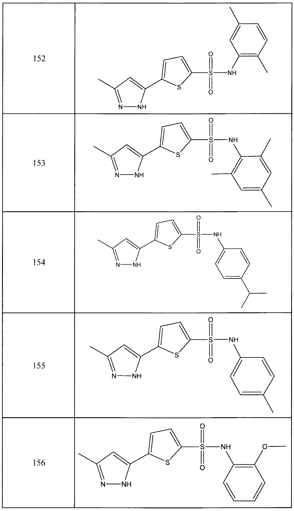 Figure JPOXMLDOC01-appb-T000085
