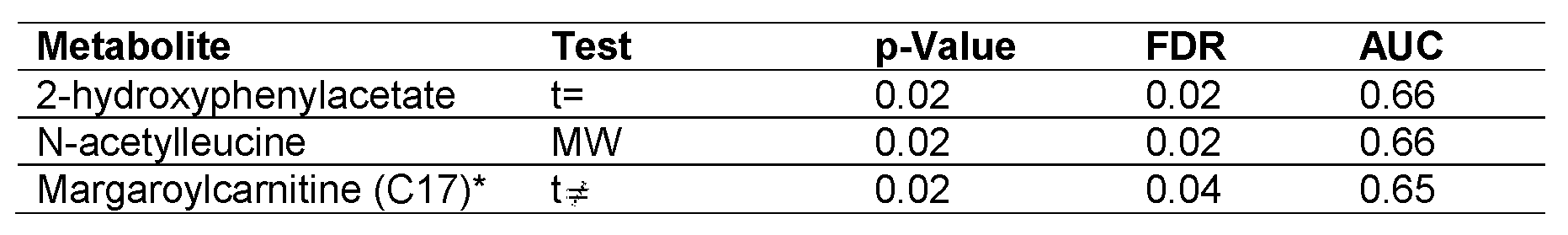 Figure imgf000055_0001