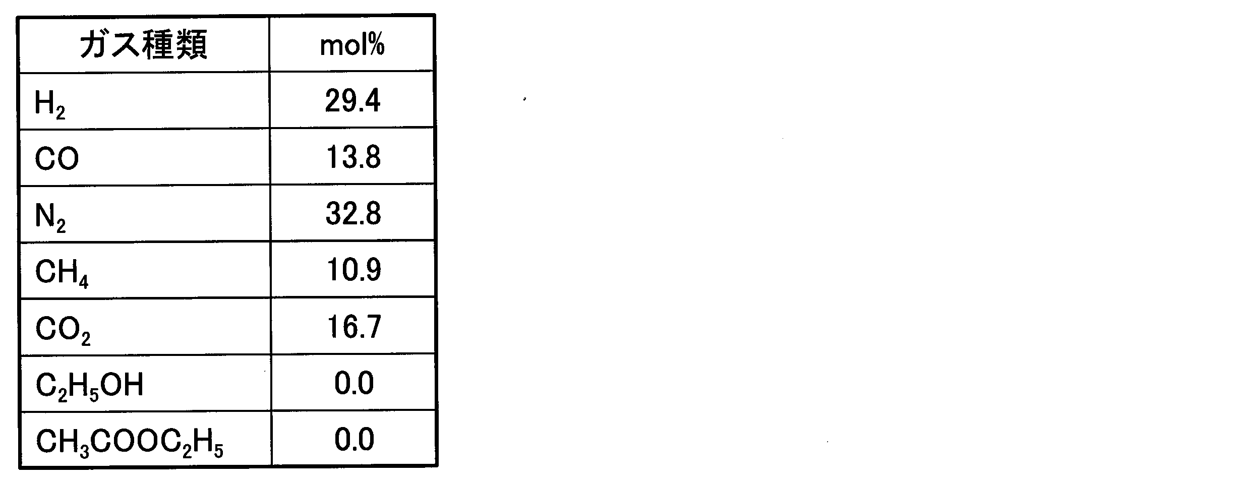 Figure JPOXMLDOC01-appb-T000005