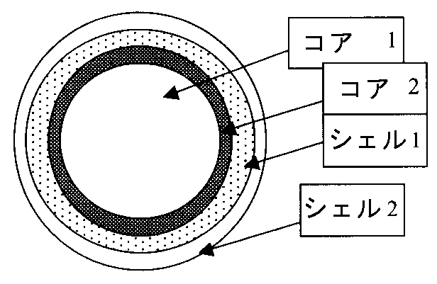Figure 2012126901
