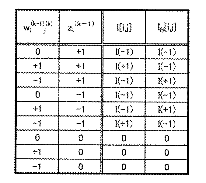 Figure JPOXMLDOC01-appb-T000005