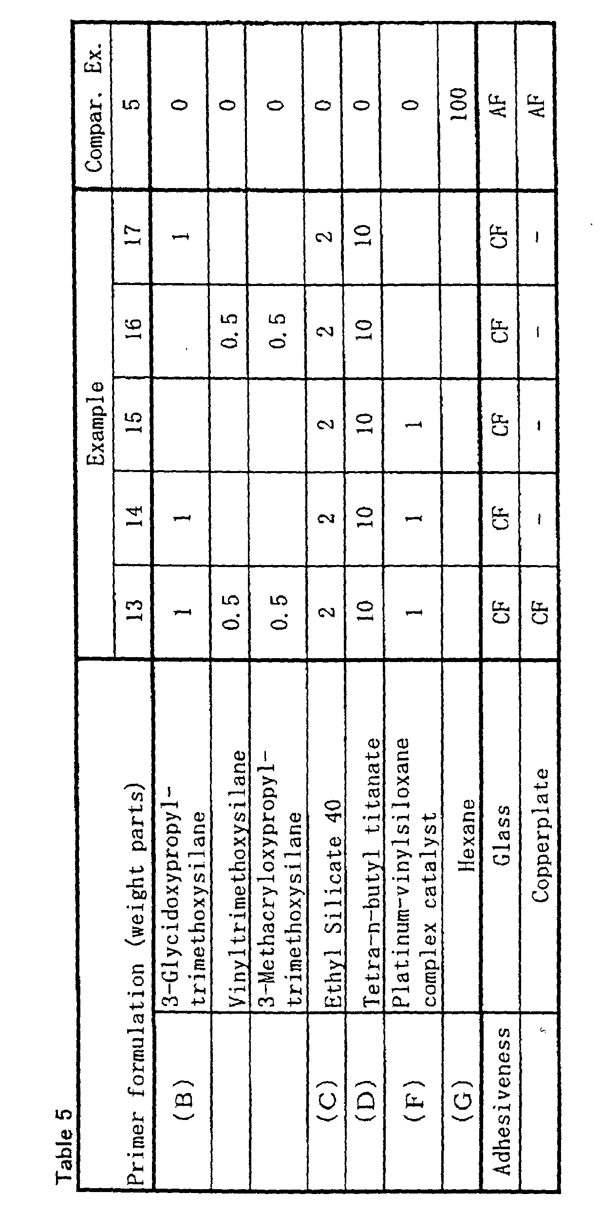 Figure 00280001