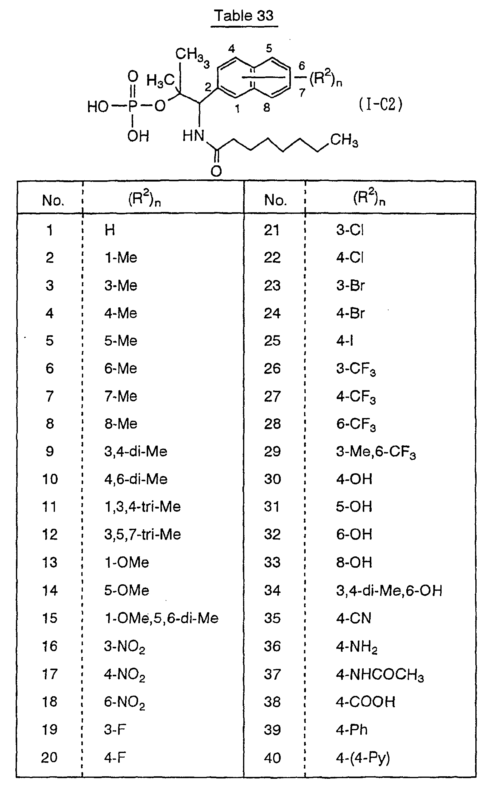 Figure 00500001