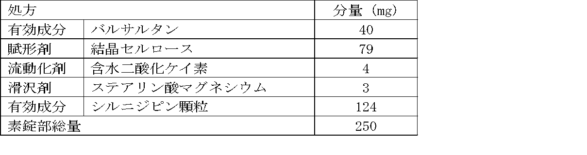 Figure JPOXMLDOC01-appb-T000006