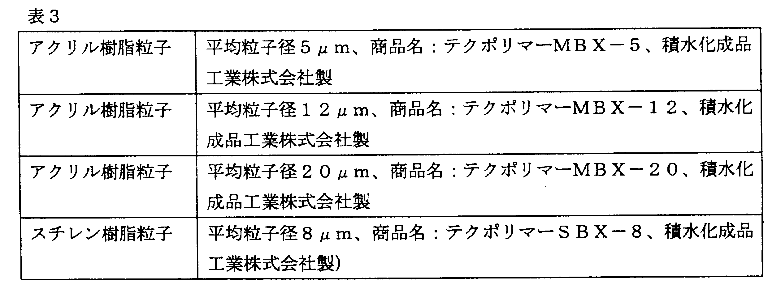 Figure JPOXMLDOC01-appb-I000003