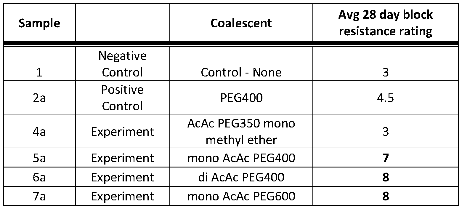 Figure imgf000042_0002