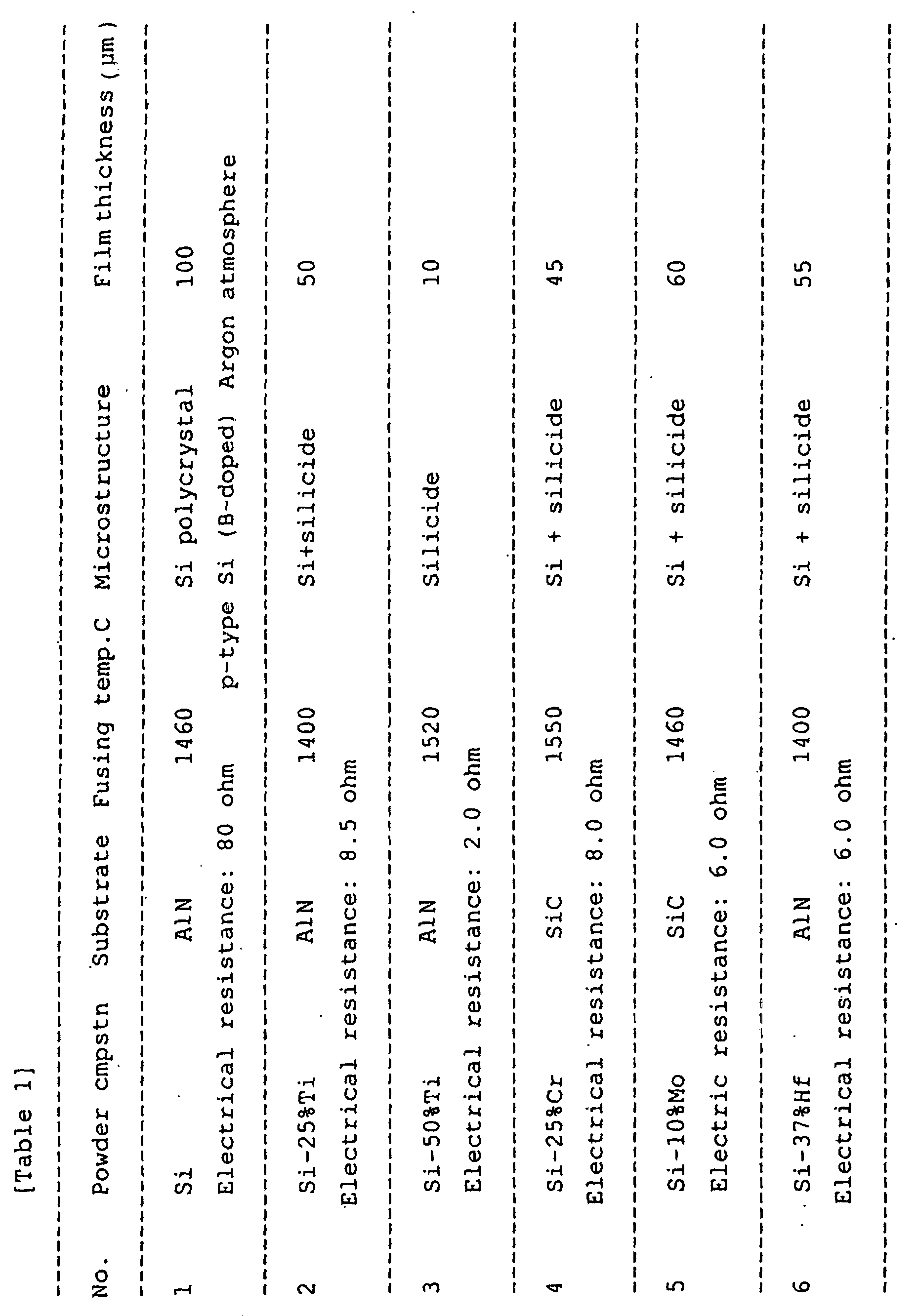 Figure 00310001