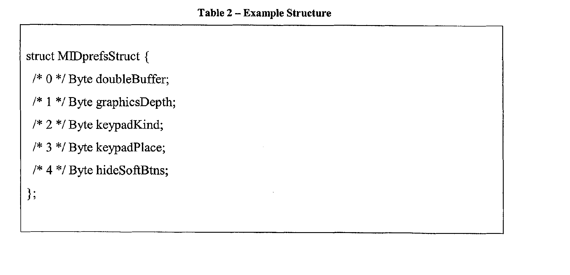 Figure 00200002