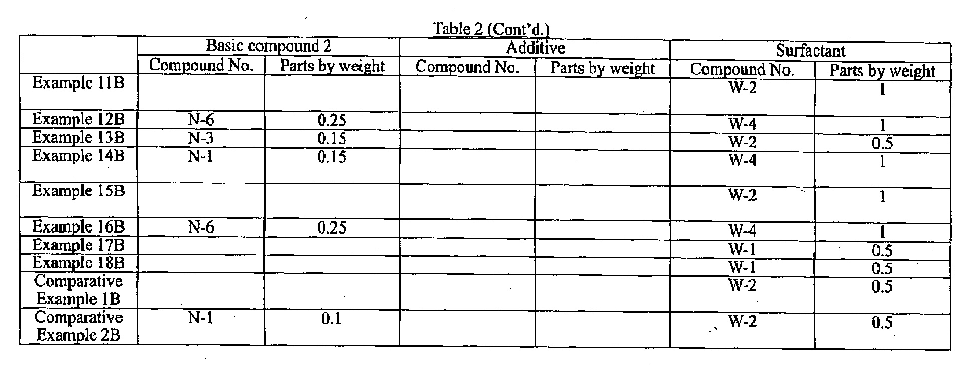 Figure imgb0177