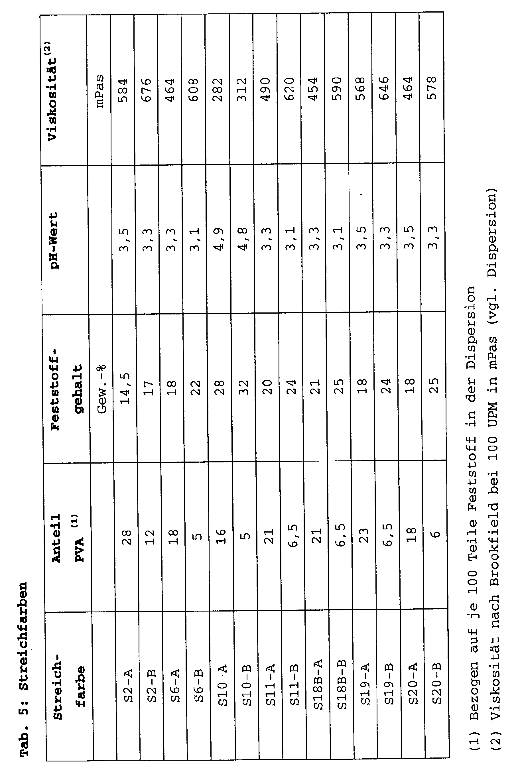 Figure 00300001