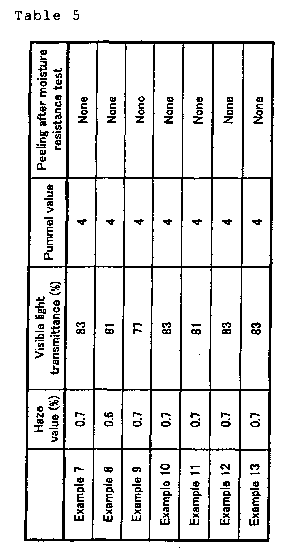 Figure 00570001