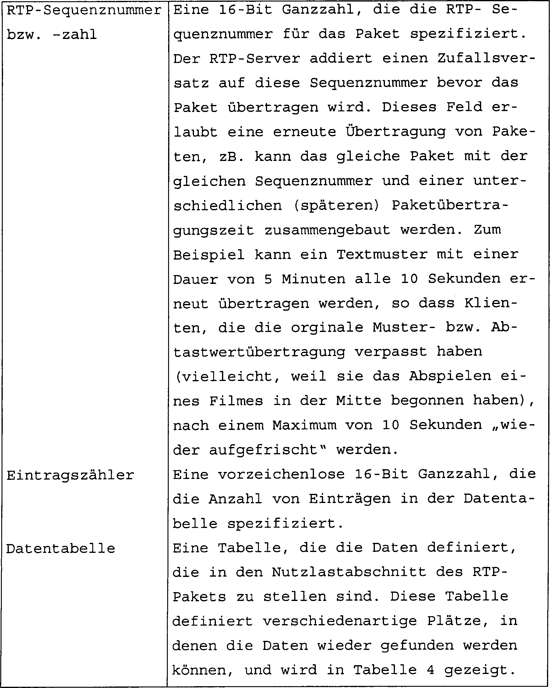 Ich weiss bescheid schreibweise longines master collection kaufen