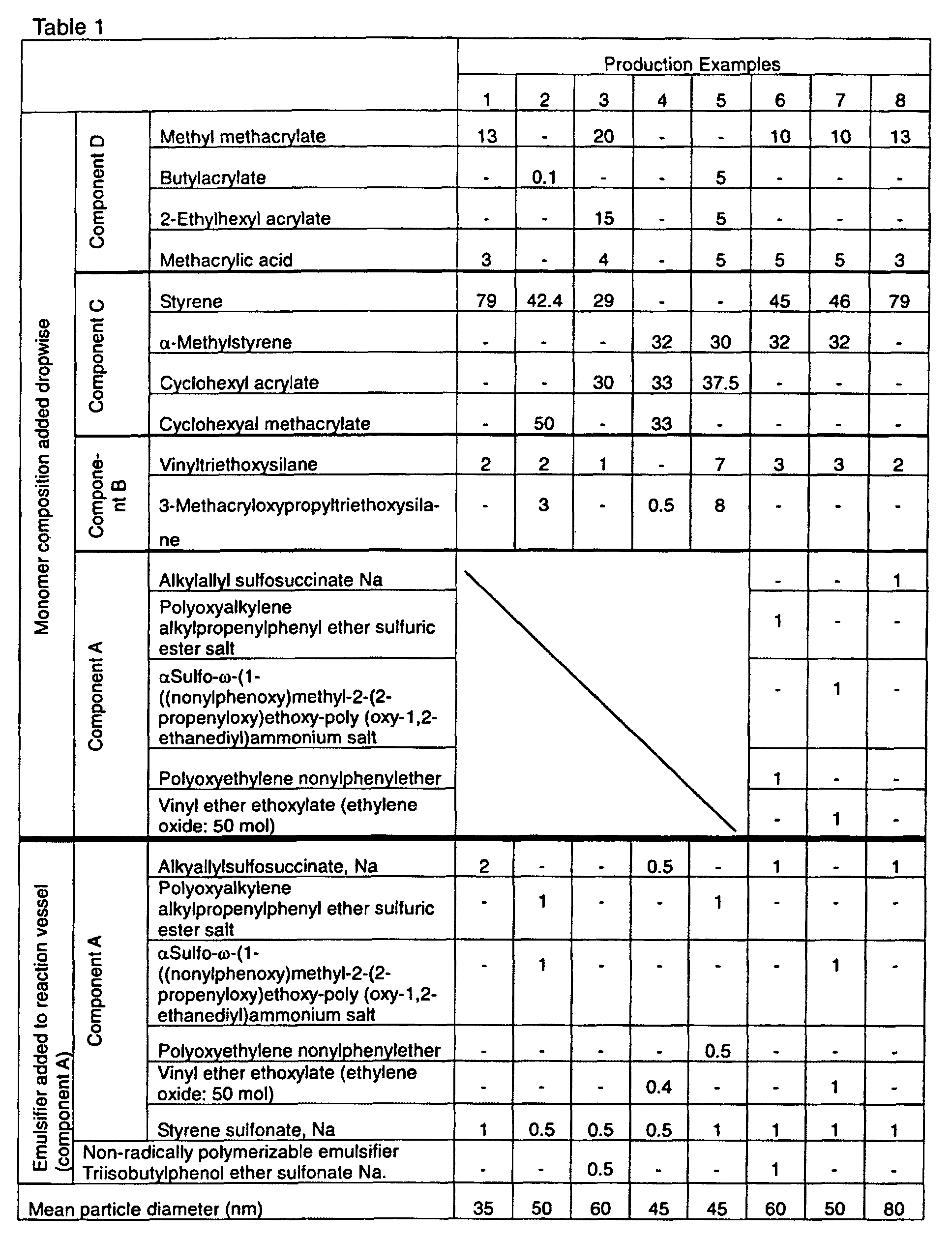 Figure 00310001