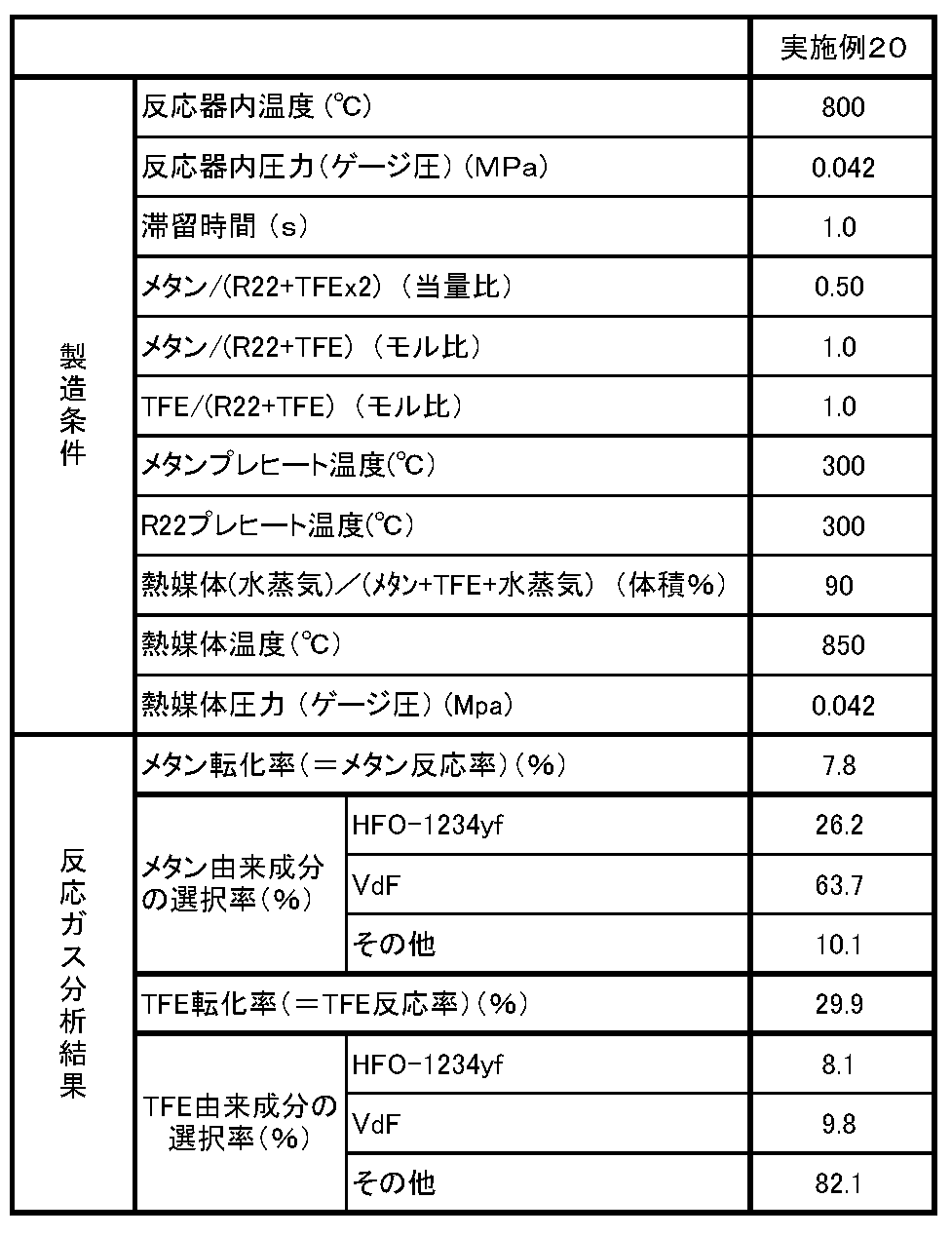 Figure 2016027005