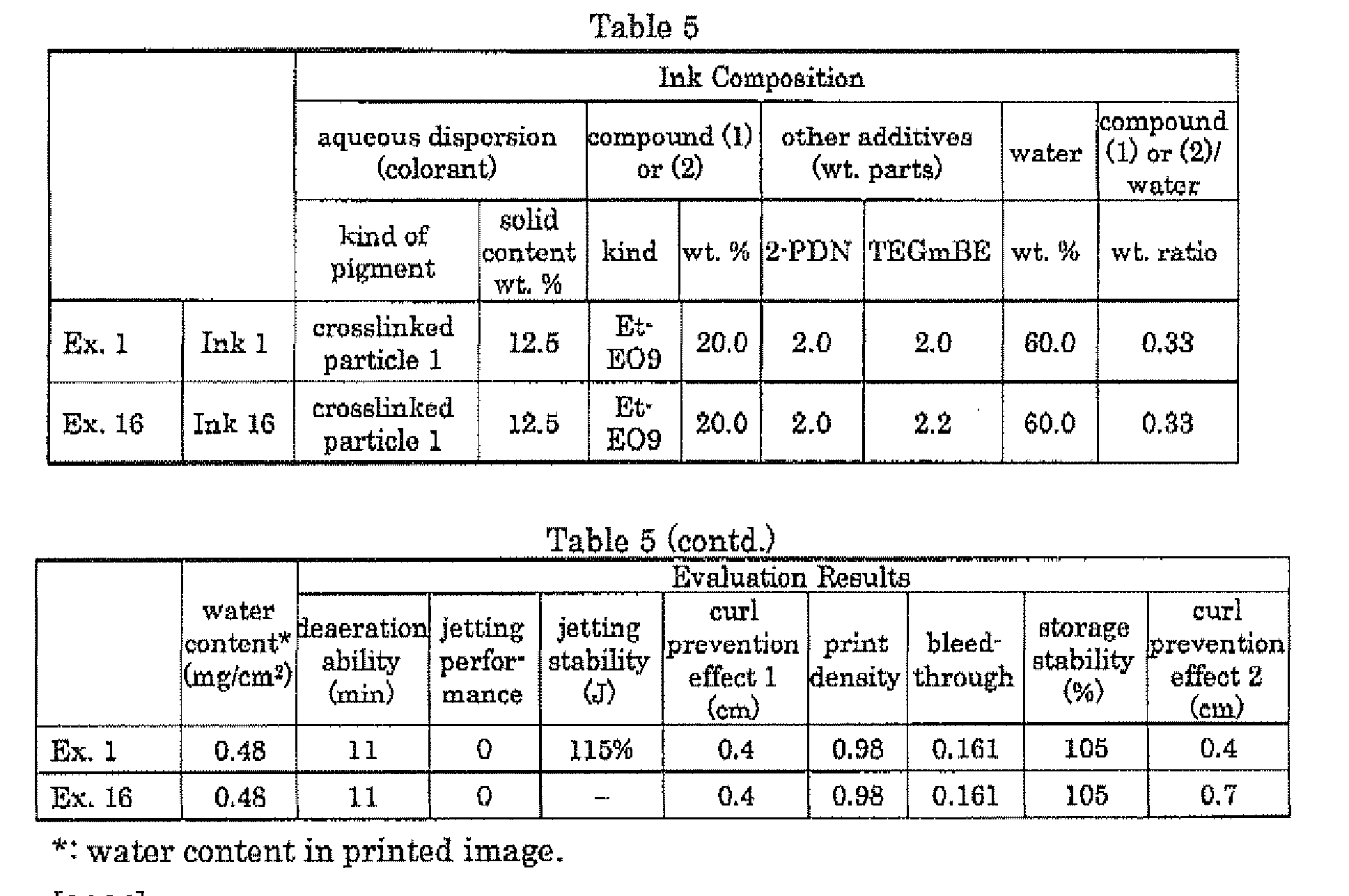Figure imgb0011