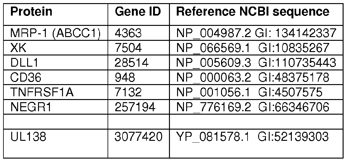 Figure imgf000030_0002