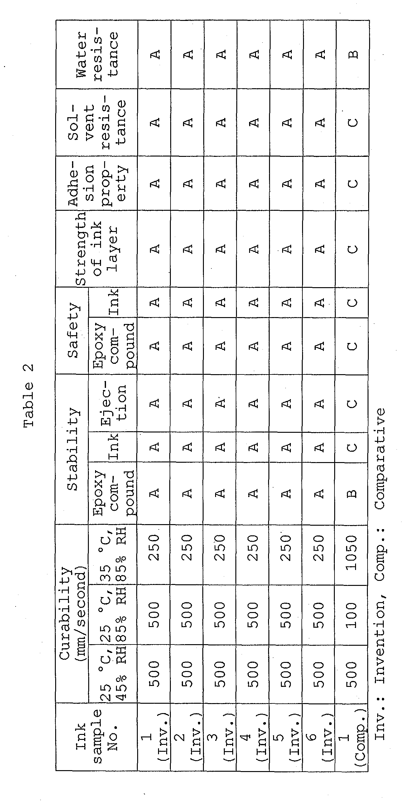 Figure 00460001