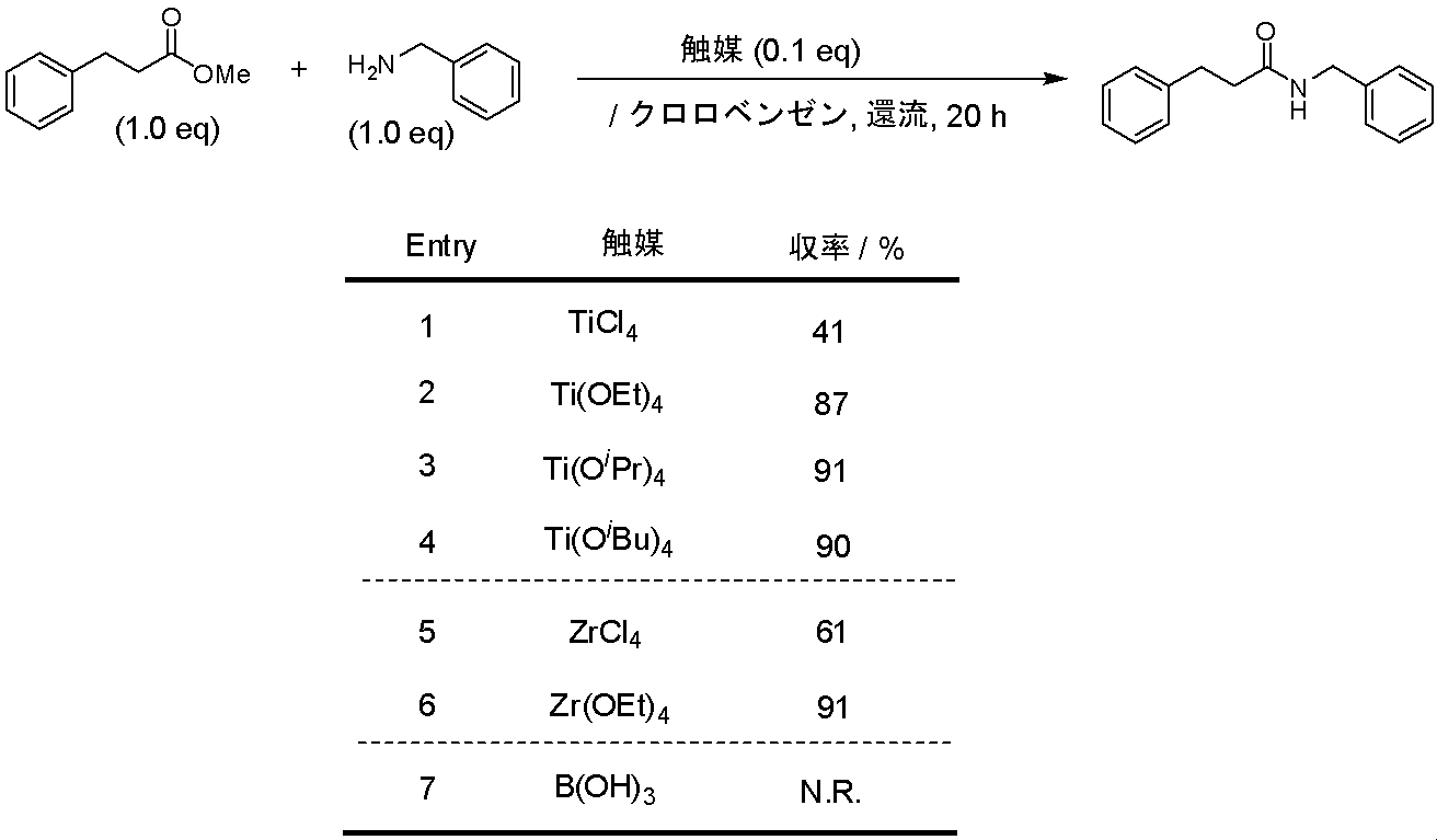 Figure JPOXMLDOC01-appb-T000009