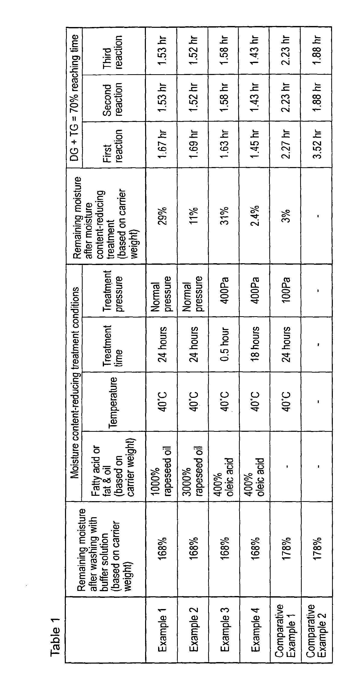 Figure 00200001